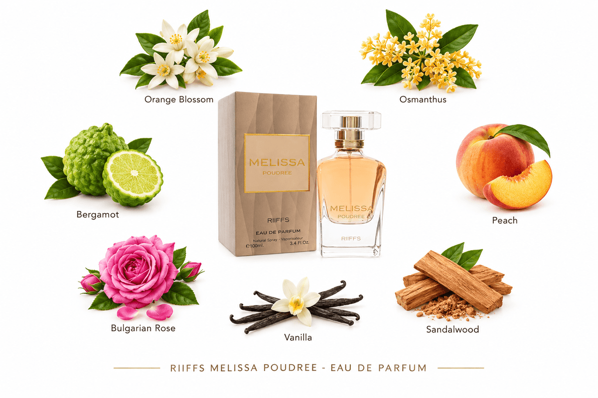 Riiffs Melissa Poudree Eau de Parfum 100ml - Riiffs - Felo Fragancias Shop