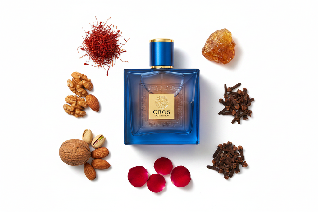 Oros Notes Flat Lay v2